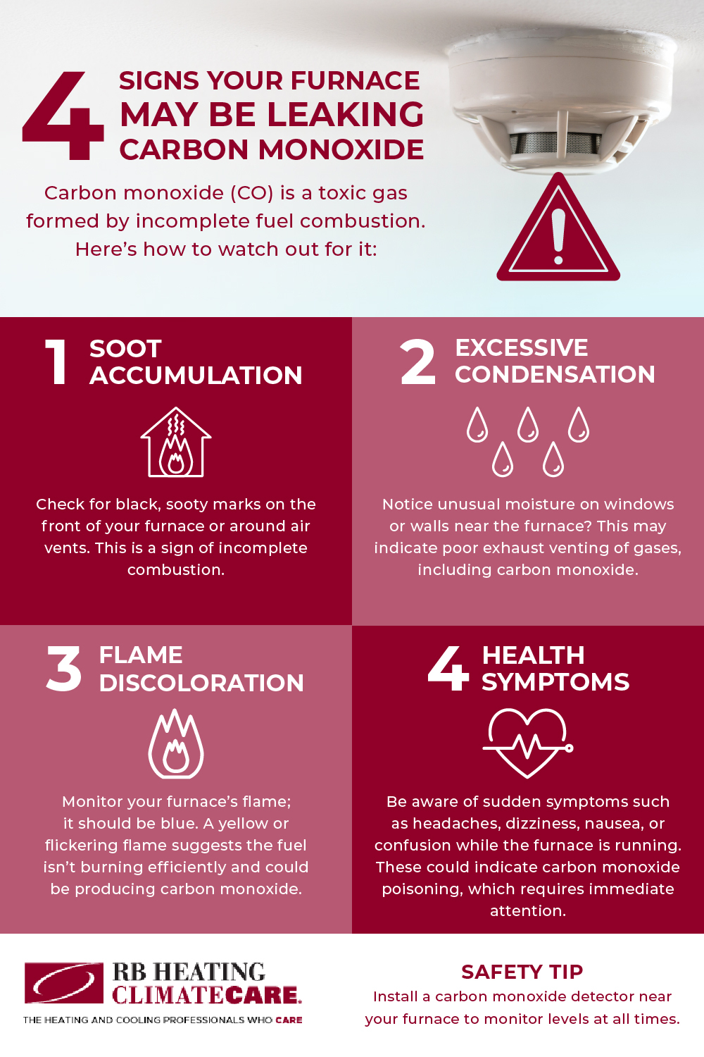 4 Major Warning Signs Your Furnace Might Be Leaking Carbon Monoxide Infographic